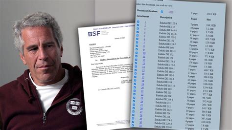 epstein list leak|Full Jeffrey Epstein Documents Released: Read the List of。